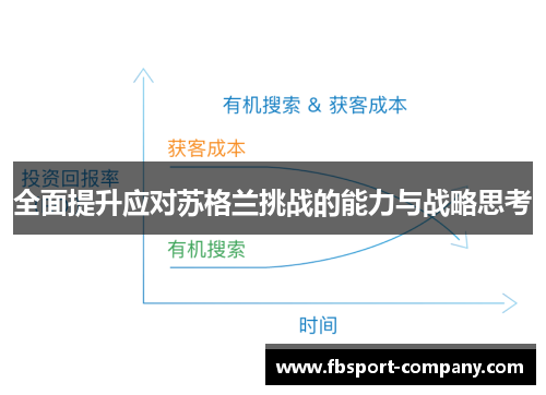 全面提升应对苏格兰挑战的能力与战略思考