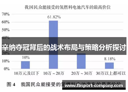 辛纳夺冠背后的战术布局与策略分析探讨