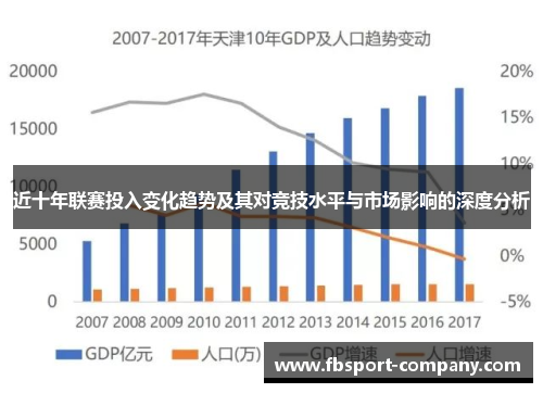 近十年联赛投入变化趋势及其对竞技水平与市场影响的深度分析