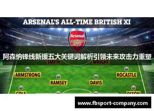 阿森纳锋线新援五大关键词解析引领未来攻击力重塑