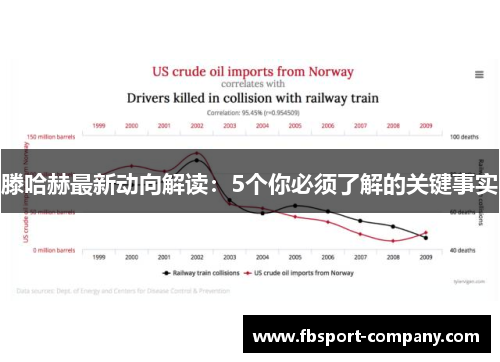 滕哈赫最新动向解读：5个你必须了解的关键事实