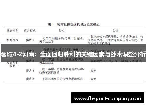 蓉城4-2河南：全面回归胜利的关键因素与战术调整分析