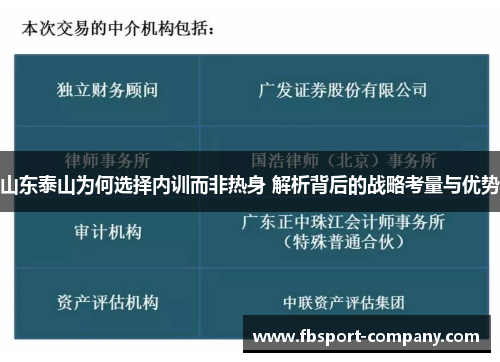 山东泰山为何选择内训而非热身 解析背后的战略考量与优势