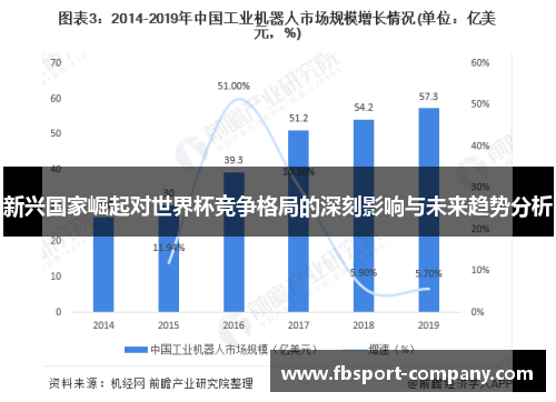 新兴国家崛起对世界杯竞争格局的深刻影响与未来趋势分析