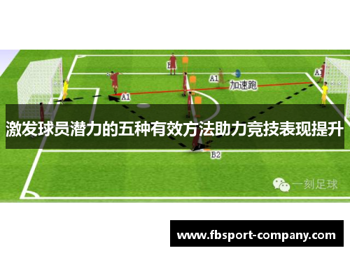 激发球员潜力的五种有效方法助力竞技表现提升