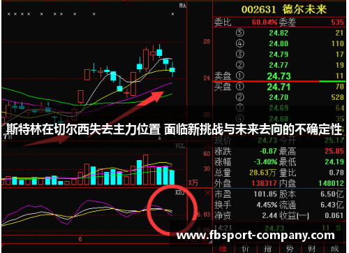 斯特林在切尔西失去主力位置 面临新挑战与未来去向的不确定性