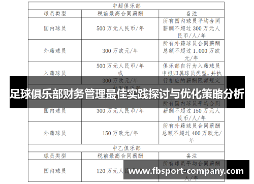 足球俱乐部财务管理最佳实践探讨与优化策略分析