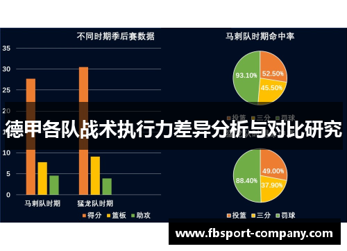 德甲各队战术执行力差异分析与对比研究 德甲各队战术执行力差异分析与对比研究